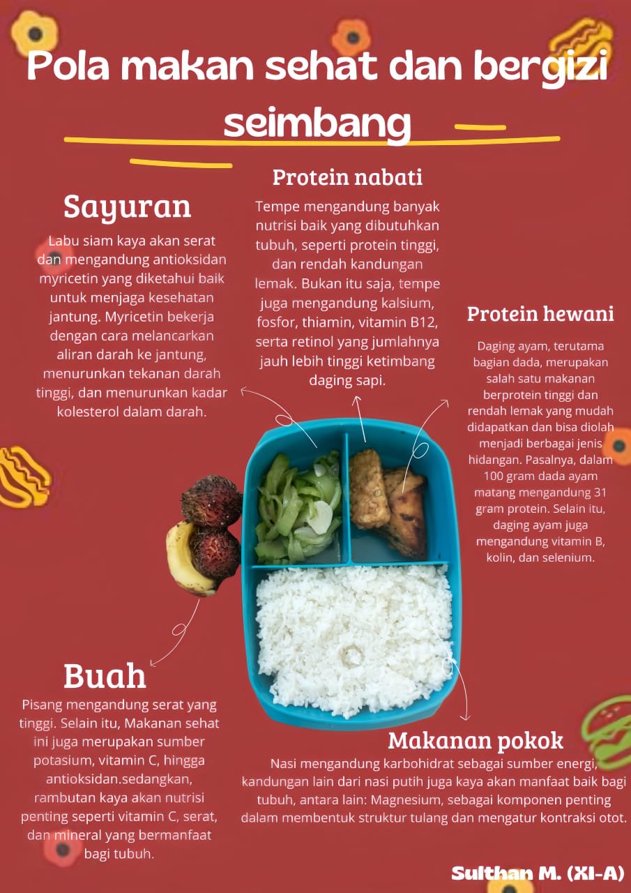 pola_makan.jpg
